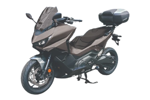 Honda Forza ฮอนด้า 
