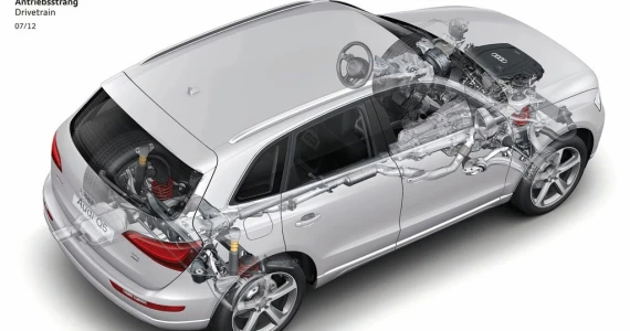 รูปภาพ อาวดี้ Audi Q5 2.0 TDI quattro ปี 2013