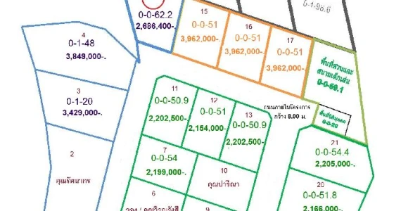 รูปภาพ กรรัฐ 2 เลควิว (Kornrat 2 Lake View)