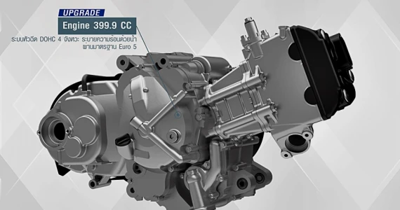 รูปภาพ ซูซูกิ Suzuki Burgman 400 ABS ปี 2024