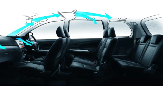 รูปภาพ โตโยต้า Toyota Avanza 1.5 S Touring ปี 2013