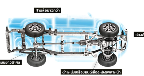 รูปภาพ อีซูซุ Isuzu D-MAX Hi-Lander 2-Door 1.9 Ddi STEALTH Z-Prestige A/T ปี 2019
