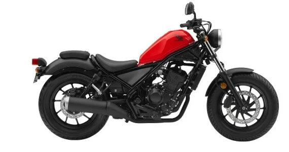 รูปภาพ ฮอนด้า Honda Rebel 300 Raw Edition Red ปี 2017