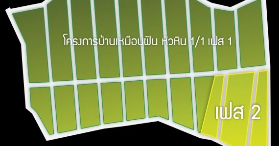 รูปภาพ บ้านเหมือนฝัน หัวหิน (Baan Meuanphun Hua Hin)