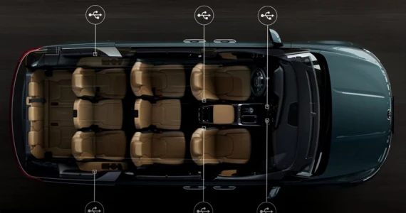 รูปภาพ เกีย KIA-Carnival SXL-ปี 2022