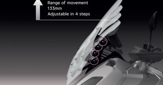 รูปภาพ ฮอนด้า Honda ADV 350 (Standard) ปี 2022