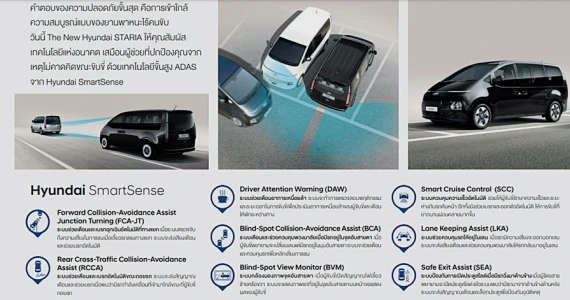 รูปภาพ ฮุนได Hyundai Staria SEL 11Seat ปี 2021
