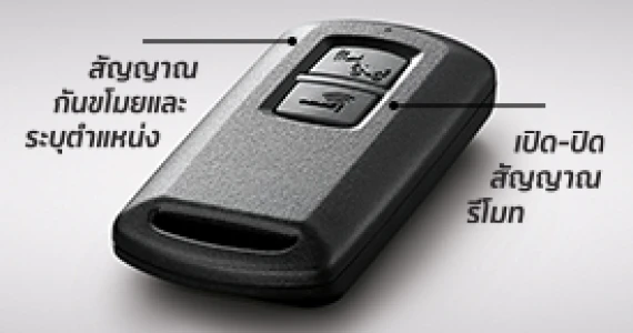 รูปภาพ ฮอนด้า Honda Click i 125i MY2020 (ล้อซี่ลวด) ปี 2020