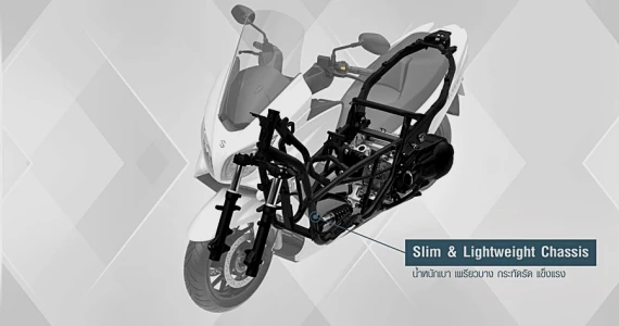 รูปภาพ ซูซูกิ Suzuki Burgman 400 ABS ปี 2024