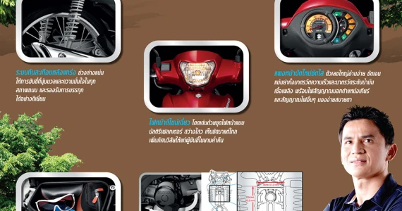 รูปภาพ ซูซูกิ Suzuki Smash 110 FW110-N ปี 2015