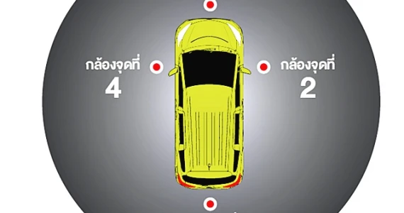 รูปภาพ โตโยต้า Toyota Sienta 1.5 V ปี 2019