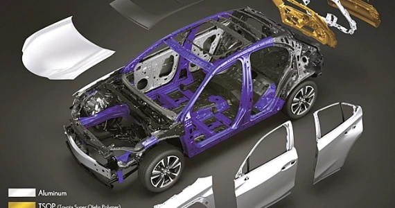 รูปภาพ เลกซัส Lexus UX 250h Luxury ปี 2019