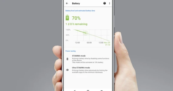 รูปภาพ โซนี่ Sony Xperia XA2 Plus 32GB