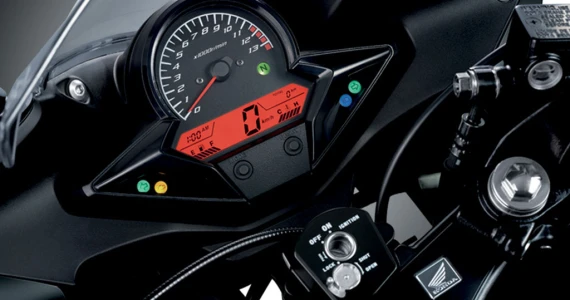 รูปภาพ ฮอนด้า Honda CBR 150R 2016 Legend Spirit ปี 2016