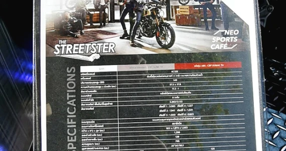 รูปภาพ ฮอนด้า Honda CB 150R MY19 ปี 2019
