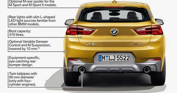 รูปภาพ บีเอ็มดับเบิลยู BMW X2 sDrive20i M Sport X ปี 2018