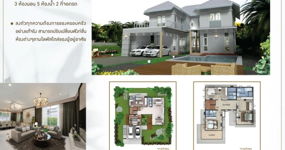 รูปภาพ บ้านสิริวลัย รังสิต คลอง 1 (Baan Sirivalai Rangsit Klong 1)