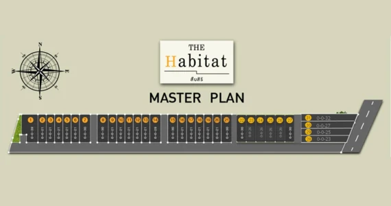 รูปภาพ เดอะ ฮาบิแทต สืบศิริ โคราช (The Habitat Suep Siri)