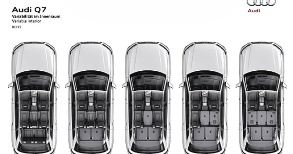 รูปภาพ อาวดี้ Audi Q7 45 TFSI quattro S line ปี 2017