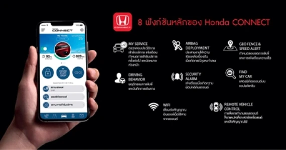 รูปภาพ ฮอนด้า Honda City Turbo SV ปี 2019