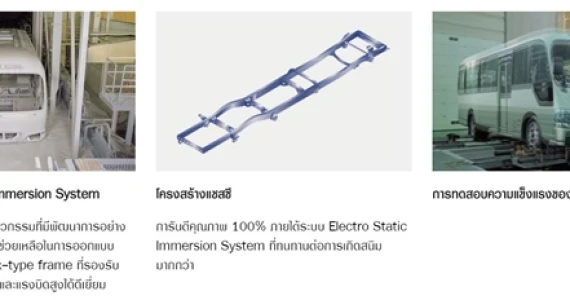 รูปภาพ ฮุนได Hyundai County standard ปี 2020