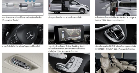 รูปภาพ เมอร์เซเดส-เบนซ์ Mercedes-benz V-Class V 250 d Business PLUS ปี 2019