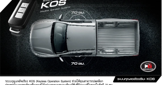 รูปภาพ มิตซูบิชิ Mitsubishi Triton Plus Mega Cab 2.4 MIVEC GLX M/T ปี 2015