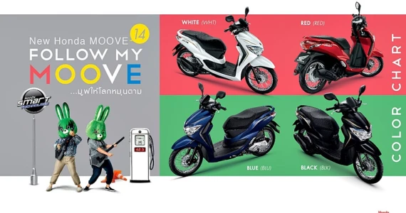 รูปภาพ ฮอนด้า Honda Moove 14 NFC110BTF TH ปี 2015