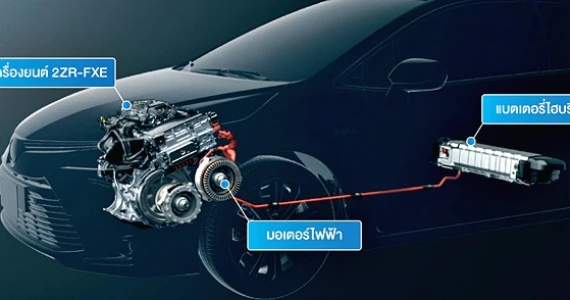 รูปภาพ โตโยต้า Toyota Altis (Corolla) HEV Premium ปี 2022