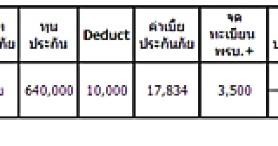 รูปภาพ ซูซูกิ Suzuki GSX-R 1000 ABS ปี 2017