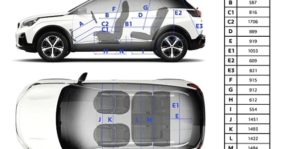 รูปภาพ เปอโยต์ Peugeot 3008 Allure MY19 ปี 2019