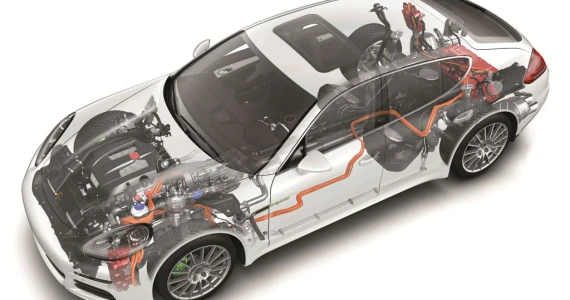 รูปภาพ ปอร์เช่ Porsche Panamera S E-Hybrid ปี 2013