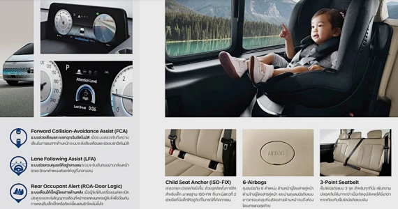 รูปภาพ ฮุนได Hyundai Staria S 11Seat ปี 2021