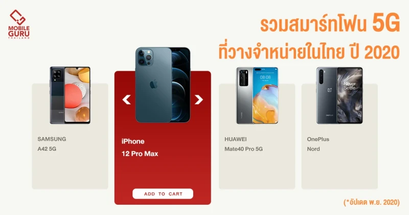 รวมสมาร์ทโฟนรองรับ 5G ที่มีวางจำหน่ายในประเทศไทย ปี 2020 (อัปเดต พ.ย. 2563)