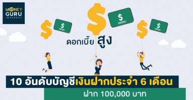 10 อันดับบัญชีเงินฝากประจำดอกเบี้ยสูง(6 เดือน ฝาก 100,000 บาท)