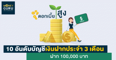 10 อันดับบัญชีเงินฝากประจำดอกเบี้ยสูง(3 เดือน ฝาก 100,000 บาท)