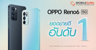 OPPO Reno6 5G ประกาศความสำเร็จ! ยอดขายสูงสุดภายใน 3 วันแรกที่เริ่มวางจำหน่าย