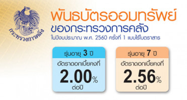 พันธบัตรออมทรัพย์ของกระทรวงการคลัง ในปีงบประมาณ พ.ศ. 2560 ครั้งที่ 1