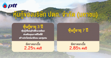 หุ้นกู้ของบริษัท ปตท. จำกัด (มหาชน)