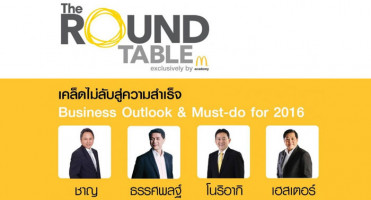 เคล็ดไม่ลับสู่ความสำเร็จ Business Outlook & Must-do for 2016