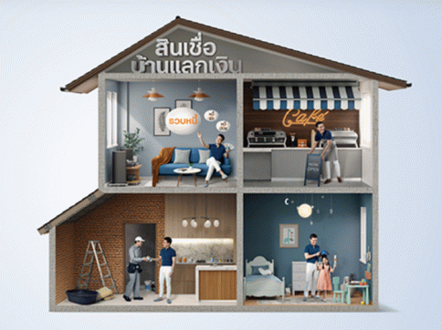 สินเชื่อบ้านแลกเงิน-ธนาคารทหารไทยธนชาต (TTB)