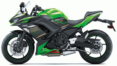 คาวาซากิ Kawasaki Ninja 650 ปี 2021