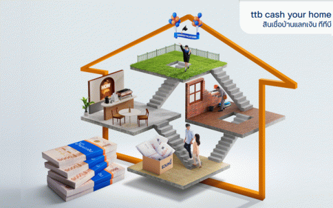 สินเชื่อบ้านแลกเงิน ทีทีบี ธนาคารทหารไทยธนชาต (TTB)