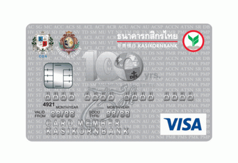 บัตรเครดิตร่วม CGA/ SFT - กสิกรไทย คลาสสิก-ธนาคารกสิกรไทย (KBANK)