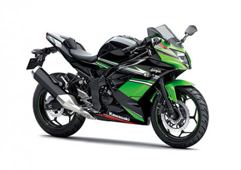 คาวาซากิ Kawasaki Ninja 250SL ABS KRT Edition ปี 2016