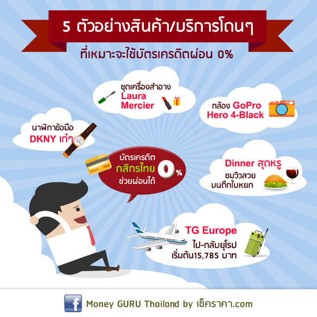 รูดบัตรเครดิตผ่อน 0% บัตรไหนน่าสนใจสุดตอนนี้? : รูดบัตรเครดิตผ่อน 0% บัตรไหนน่าสนใจสุดตอนนี้? :