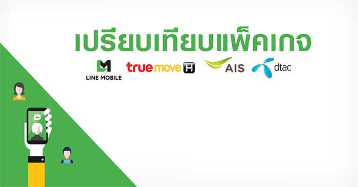 เช็คราคา รถยนต์ บ้าน-คอนโด สินเชื่อ บัตรฯ มือถือแท็บเล็ต | เช็คราคา.คอม