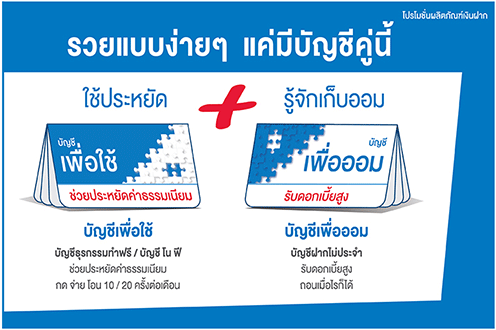 รวยแบบง่ายๆ แค่มีบัญชีคู่นี้ จาก Tmb | เช็คราคา.คอม