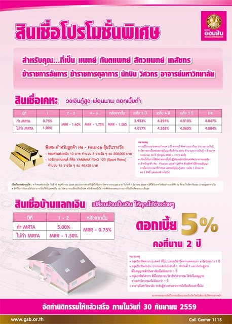 สินเชื่อเคหะและสินเชื่อบ้านแลกเงิน จาก ธ.ออมสิน มอบโปรโมชั่นพิเศษ  ให้กู้ดอกเบี้ยต่ำสำหรับ 9 กลุ่มวิชาชีพ | เช็คราคา.คอม