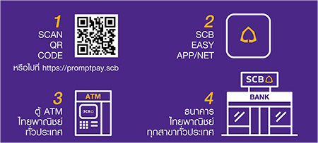 สุดฟินกับแมคซันเด เพียงสมัคร SCB พร้อมเพย์ กับธนาคารไทยพาณิชย์ | เช็คราคา.คอม สุดฟินกับแมคซันเด เพียงสมัคร Scb พร้อมเพย์ กับธนาคารไทยพาณิชย์ | เช็คราคา.คอม
